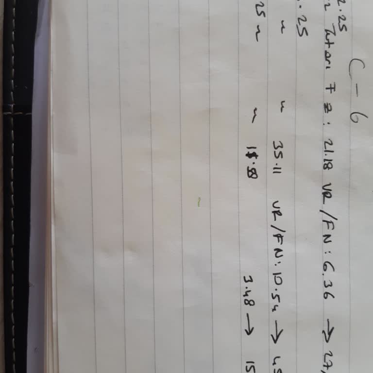 Kredi Kartımdan Haksız Faiz Kesintisi Ve İade Talepleri Cevapsız Kaldı