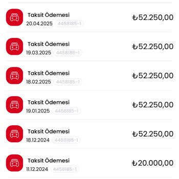 Birarabam Teslimat Gecikmesi Ve Müşteri Mağduriyeti