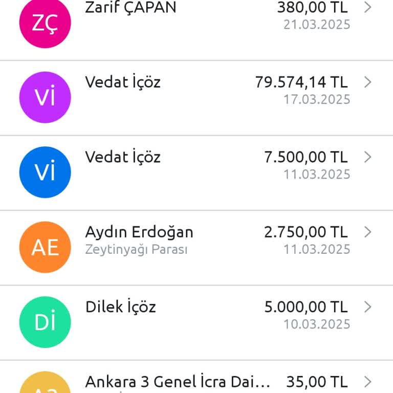 Kapatılan Kredi Kartı Üzerinden Yapılan İşlem Nedeniyle Mağduriyet