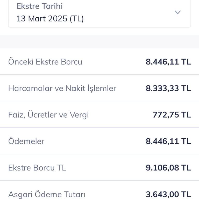 Kart Aidatı Haksız Yere Kesildi, İadesini Talep Ediyorum
