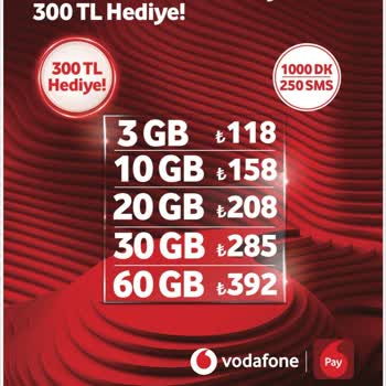 Vodafone Kampanya Promosyonu Hala Ulaşmadı