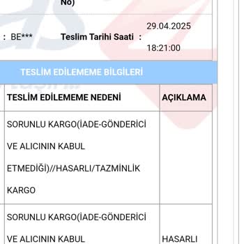 N11 İade Sürecinde Mağduriyet Ve İletişim Eksikliği Yaşadım