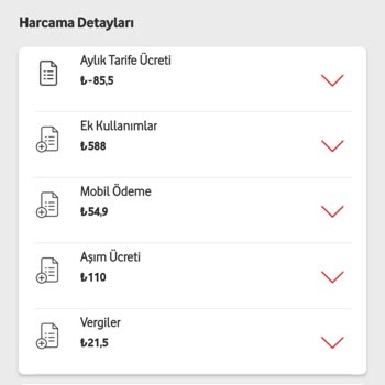 Tarife Yenilemede Yüksek Fiyat Ve Eksik Paket İçeriği Sorunu