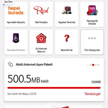Tarife Yenilemede Yüksek Fiyat Ve Eksik Paket İçeriği Sorunu