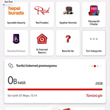 Tarife Yenilemede Yüksek Fiyat Ve Eksik Paket İçeriği Sorunu