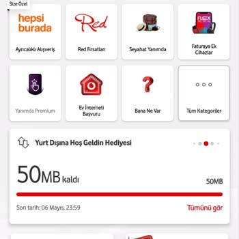 Tarife Yenilemede Yüksek Fiyat Ve Eksik Paket İçeriği Sorunu