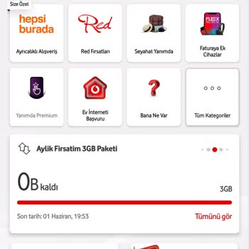 Tarife Yenilemede Yüksek Fiyat Ve Eksik Paket İçeriği Sorunu