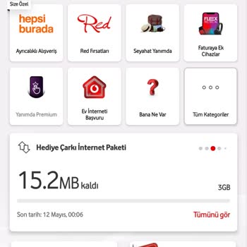 Tarife Yenilemede Yüksek Fiyat Ve Eksik Paket İçeriği Sorunu