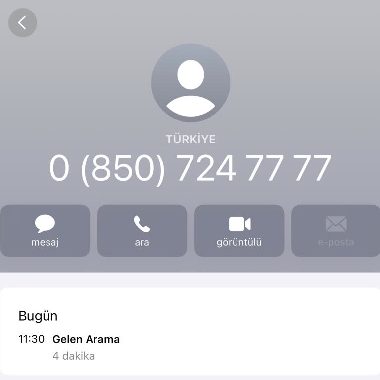 Israrcı Ve Saygısız Müşteri Temsilcisi Deneyimi