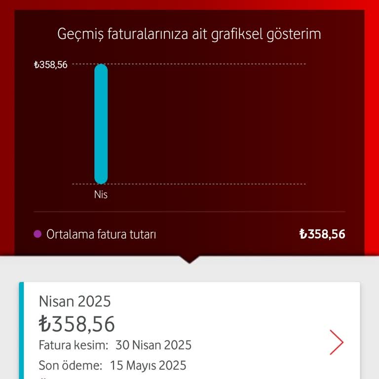 Vodafone Fatura İndirimi Yapılmadı Ve Tutarlar Yüksek