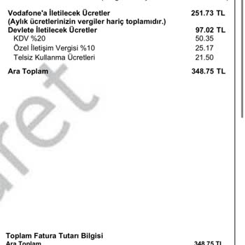 İndirimli Denilen Paketin Faturası Beklenenden Yüksek Geldi