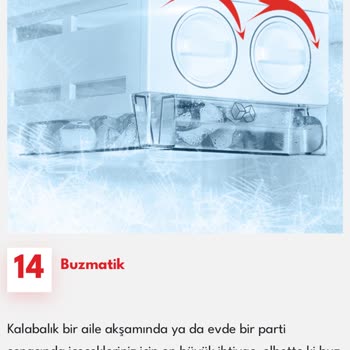 Buzmatik Özelliği Hakkında Bilgilendirme Eksikliği Ve Ürün Memnuniyetsizliği