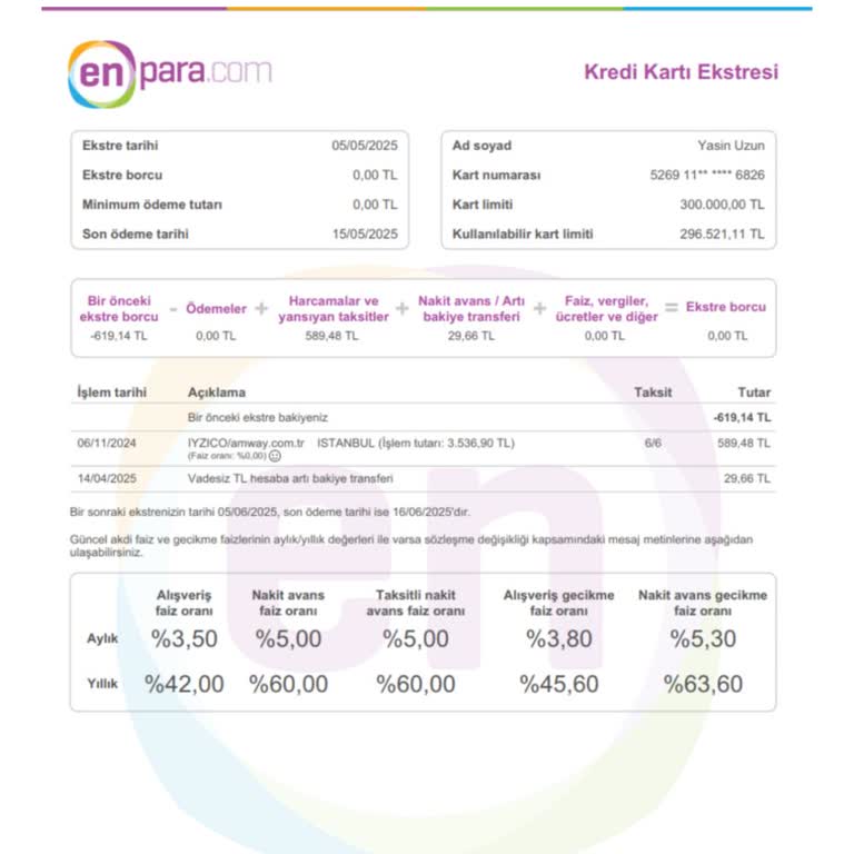 QNB Ve Enpara Kredi Kartı Limitlerinde Anlamsız Ayrım