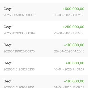 Yatırım Grubunda Hisse Alımı Bahanesiyle Param Bloke Edildi