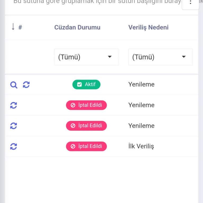 Cüzdan Yenileme Başvurusunda Süreç Tıkanıklığı