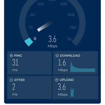İnternet Hız Sorunu 2 Aydır Çözülmüyor, İşimi Yapamıyorum