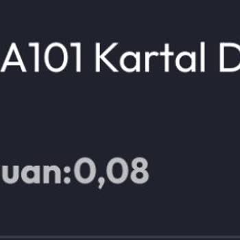 A101 Ve Pluxee Gift Card İade Sürecinde Mağaza Ve Uygulama Arasında Mağduriyet