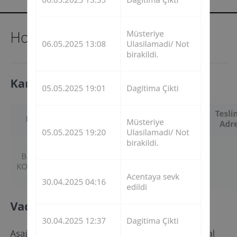 Kurye Teslimatında Gecikme Ve Müşteri Hizmetlerine Ulaşamama Sorunu