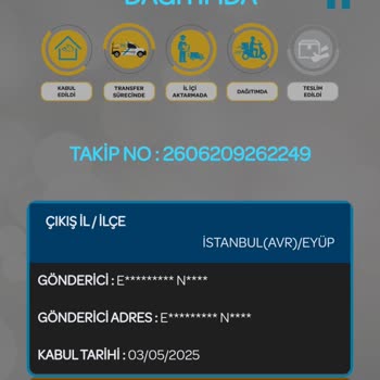 PTT Kargo Pasaportumu Teslim Etmiyor, Müşteri Hizmetlerine De Ulaşamıyorum