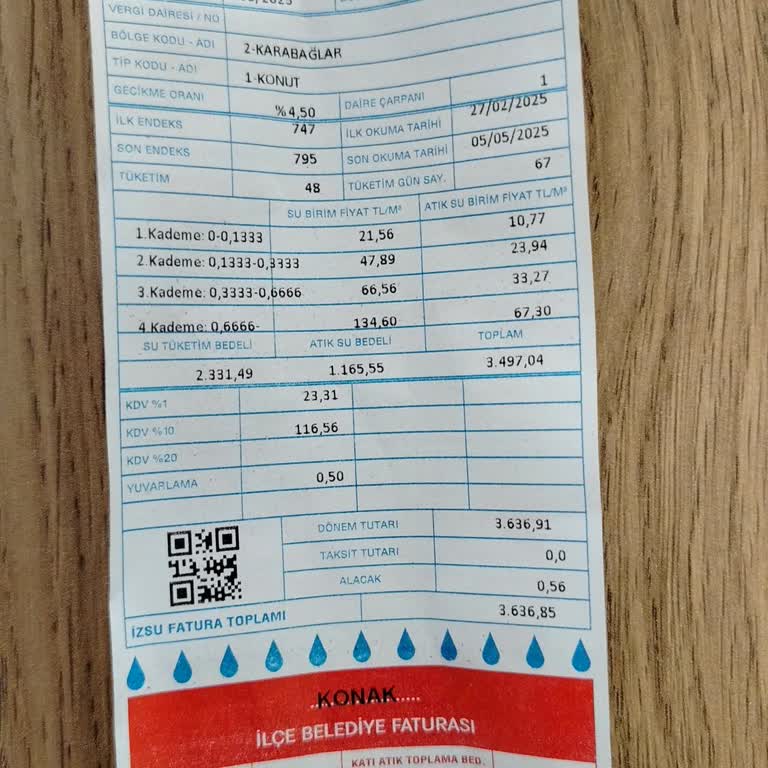 Su Faturasındaki Yüksek Tutar Ve Sayaç Okuma Sorunu