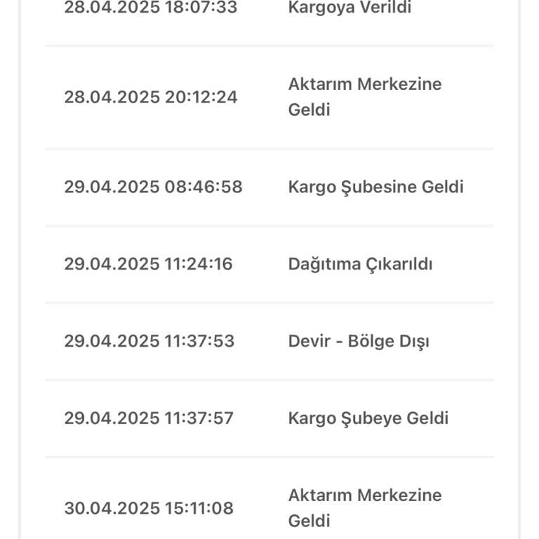 Siparişim Günlerdir Kargoda Bekliyor, Kimse İlgilenmiyor