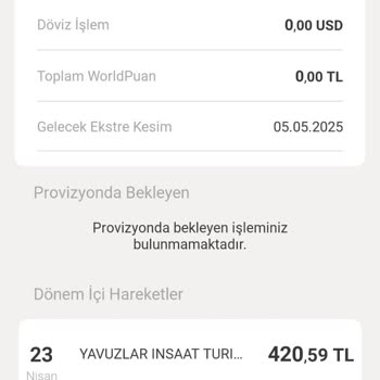 Puan Kullanımı Sonrası Haksız Para Kesintisi Ve İletişim Sorunu