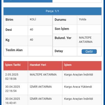Kargom Teslim Edilmediği Halde Teslim Edildi Görünüyor