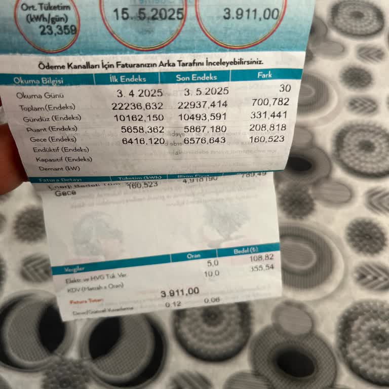 Faturalar Her Ay Artıyor, Ödeyemiyorum!