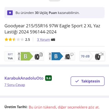 Siparişim Gönderilmedi, Fiyat Yükseldi Ve Ürün İptal Edildi