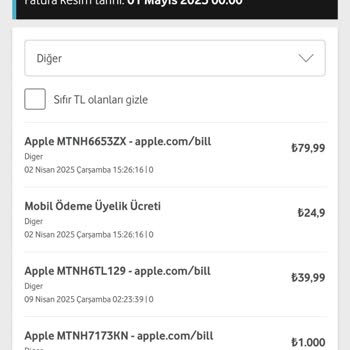 Bilgim Dışında İtunes Store Harcaması Faturama Yansıtıldı