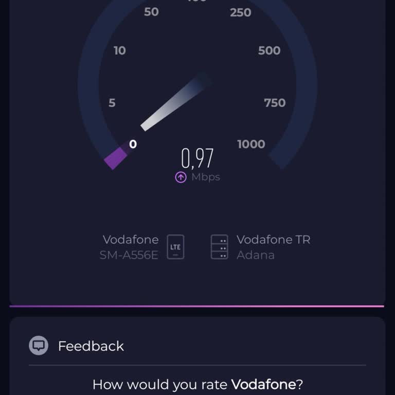 Adana Kozan’da Vodafone İnternet Hız Sorunu