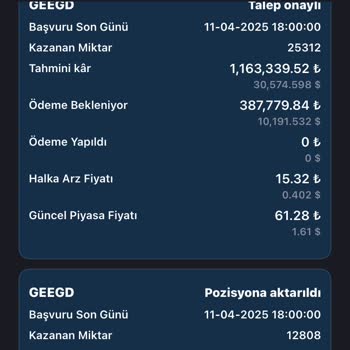 Yetkili Kişiler Kayboldu, Zarar Tazmin Edilmiyor Ve Mağduriyet Büyüyor