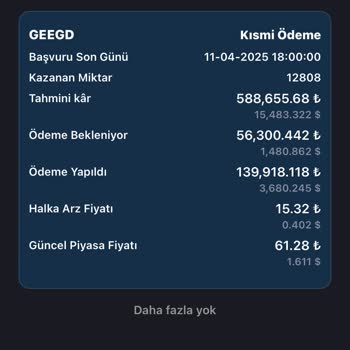 Yetkili Kişiler Kayboldu, Zarar Tazmin Edilmiyor Ve Mağduriyet Büyüyor