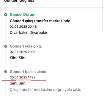 İademin Kargoda Kaybolması Ve Müşteri Hizmetlerinin İlgisizliği Mağdur Ediyor