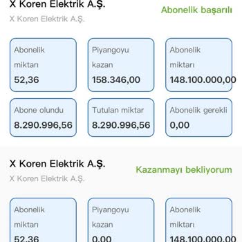 Stonex Yatırılan Paranın İadesi Mümkün Olmadı