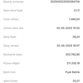 Stonex Yatırılan Paranın İadesi Mümkün Olmadı