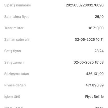 Stonex Yatırılan Paranın İadesi Mümkün Olmadı