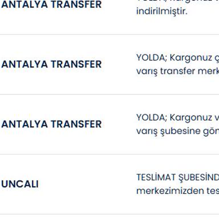 Teslim Edilmeyen Kargolar Ve Bilgilendirme Eksikliği Mağduriyeti