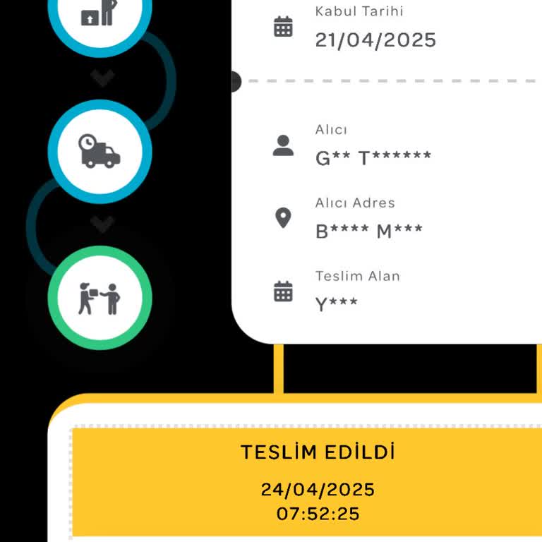 Ceket Beden Değişimi Ve İade Sorunu