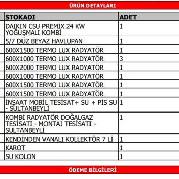 Petek Ölçülerinde Anlaşmaya Uyulmadı, İletişim Kurulamıyor