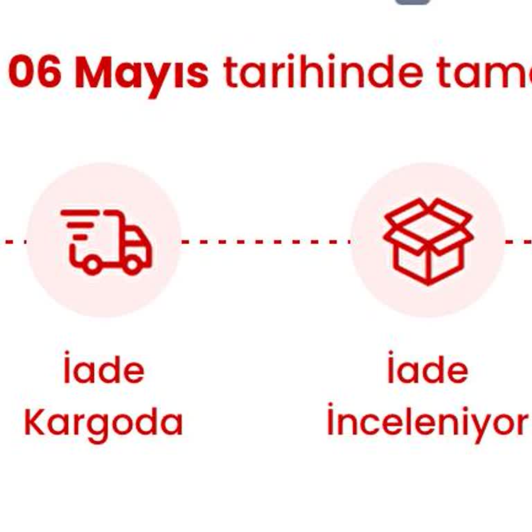 Siparişimde Yaşanan İade Süreci Mağduriyet Yarattı