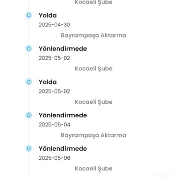 Siparişim 25 Gündür Teslim Edilmedi, İade Talebimle İlgilenilmiyor