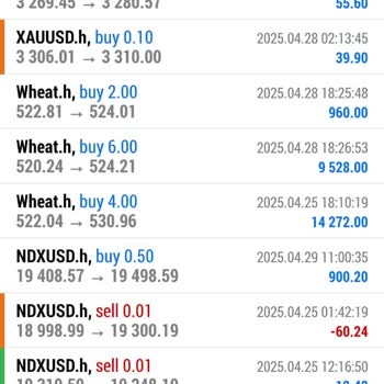 Metatrader Kazanç Vaadiyle Yatırılan Paraların Çekilememesi Ve Sürekli Ek Ödeme Talepleri