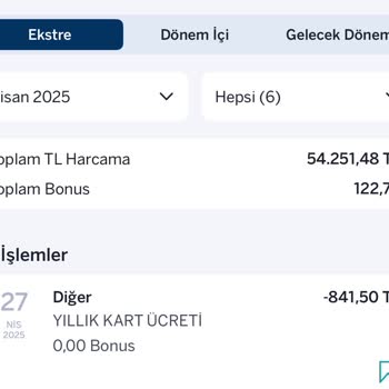 Kredi Kartı Aidat Ücreti Ve Yanıltıcı Kampanya Şikayeti