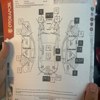 Araç Ekspertizinde Farklı Sonuçlar Ve Yanıltıcı Bilgi Deneyimi