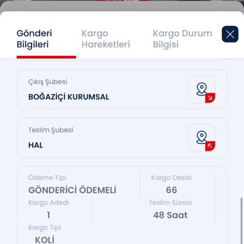 Parça Tedariki Gecikmesi Mağduriyeti