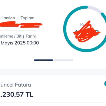 Tarife Değişikliğinde Haksız Cayma Bedeli Uygulaması
