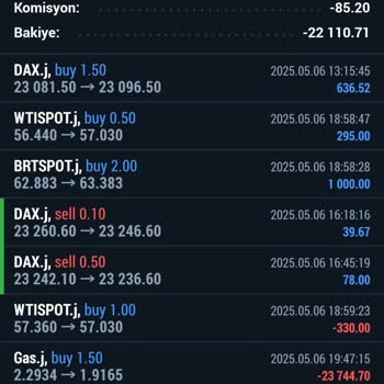 Yatırım Danışmanı Tarafından Yanıltılarak Maddi Kayıp Yaşadım