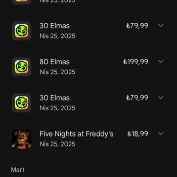 Çocuğumun İzinsiz Oyun İçi Harcamaları İçin İade Talebi