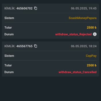 Fashionbet Sitesinde Ödeme Sorunu Ve Bakiye Sıfırlama